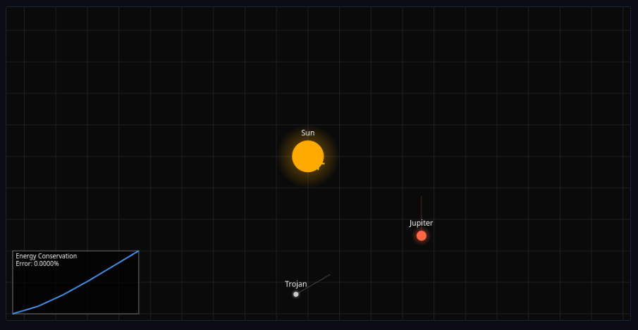 N-Body Gravitational Simulator
