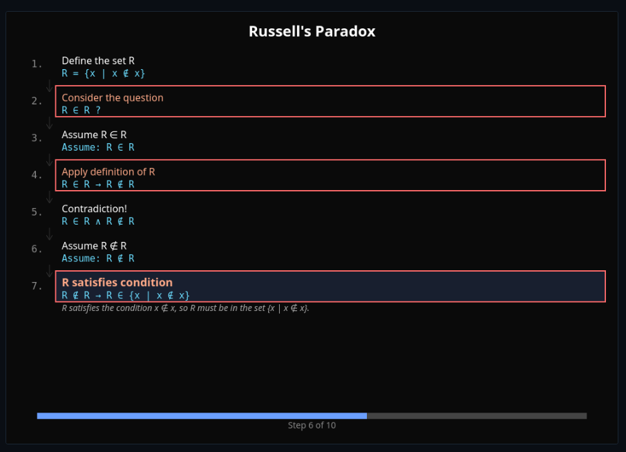 Logical Paradoxes Explorer