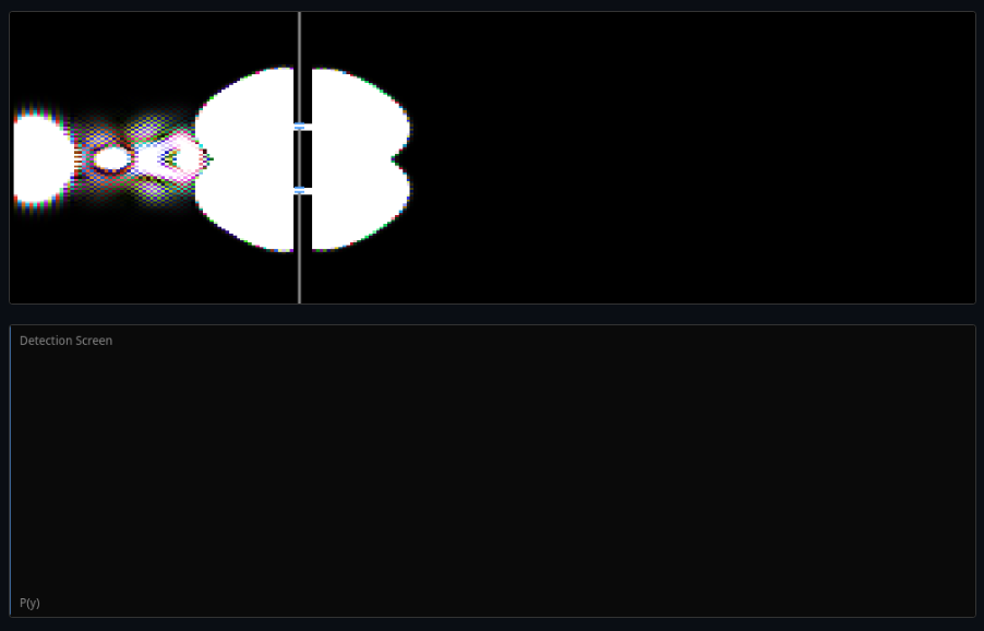 The Double-Slit Experiment
