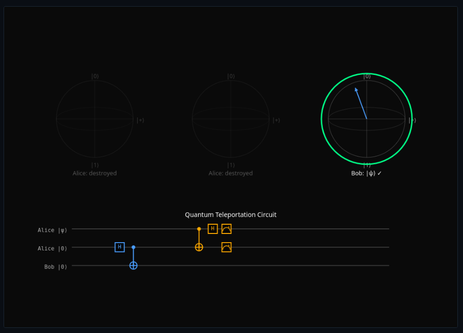 Quantum State Teleportation