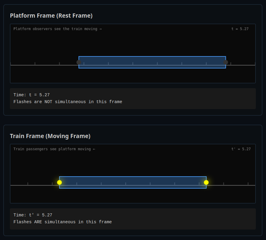 Train & Platform Simultaneity